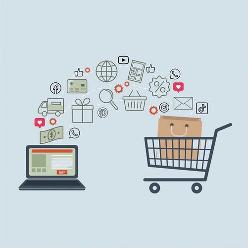 SOCIAL COMMERCE = SOCIAL NETWORKING + ECOMMERCE