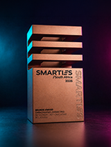- Omnichannel Marketing